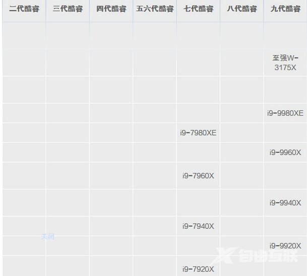 移动端cpu天梯图2020_笔记本移动端cpu天梯图2020高清图