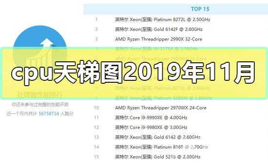 cpu天梯图2019年11月_cpu天梯图2019年11月最新高清完整版