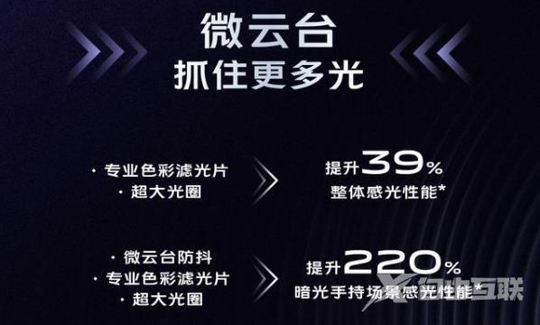 vivo x50几个摄像头_vvivo x50摄像头详情介绍