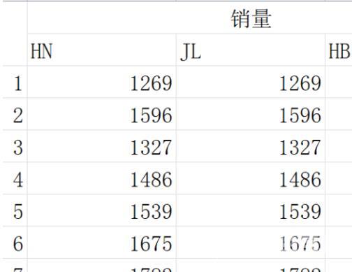 默认网关不可用修复后过一会又不好使了解决方法