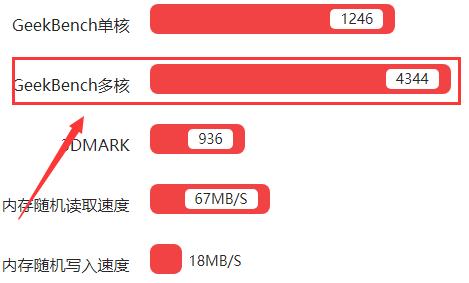 骁龙670处理器怎么样_骁龙670评测、跑分、参数、相关手机及报价