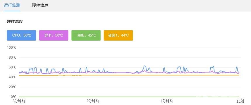 驱动人生检测电脑配置_驱动人生检测电脑配置教程