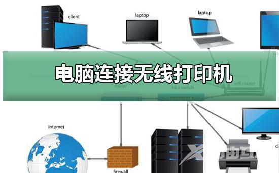 电脑如何连接无线打印机-电脑连接无线打印机的方法