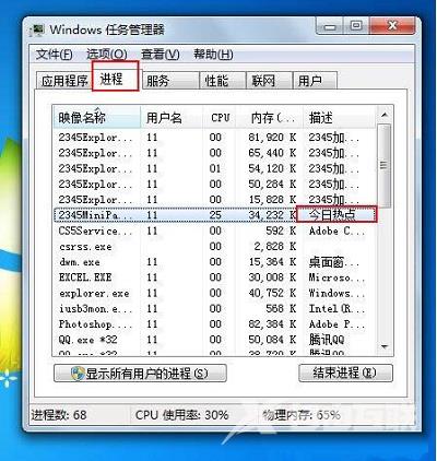 Win7系统开机弹出今日热点窗口的删除方法是什么？