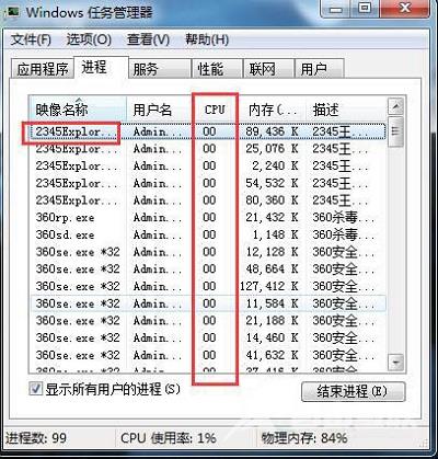 Win7电脑系统资源占用情况该如何查看？