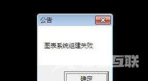 Win7打不开DNF怎么办 地下城与勇士图表组建失败的解决方法