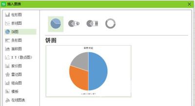 WPS表格怎么制作饼状图 Excel表格饼状图制作步骤