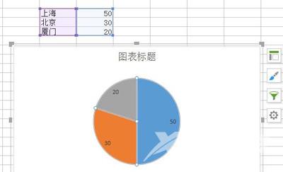 WPS表格怎么制作饼状图 Excel表格饼状图制作步骤