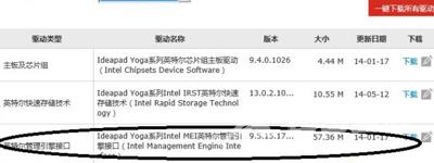 WinXP系统无法打开C盘提示参数不正确的解决办法