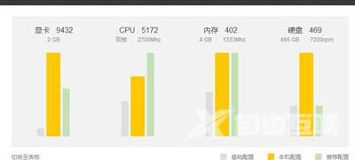 电脑检测配置是否能够运行绝地求生大逃杀游戏的方法