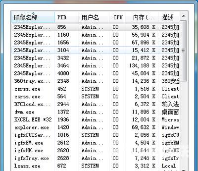 Win7系统打开任务管理器却显示不完整的解决方法