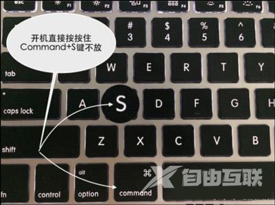 苹果MacBook笔记本电脑开机密码忘记的破解方法