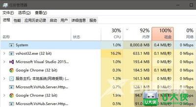 Win10系统system进程占用大内存 禁止system进程方法
