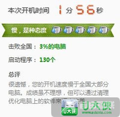 Win8.1系统怎么删除windows.old 清理windows.old方法