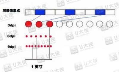 Win10系统通过修改注册表关闭任务栏预览窗口