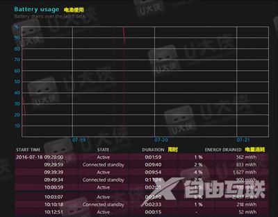 Windows怎么检测计算机 Windows怎么检查计算机问题