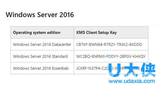 如何安装win10系统？win10正式版安装教程