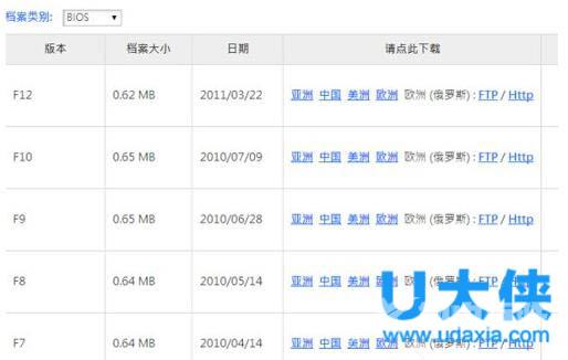 Win10如何升级Bios？Win10升级主板Bios的方法