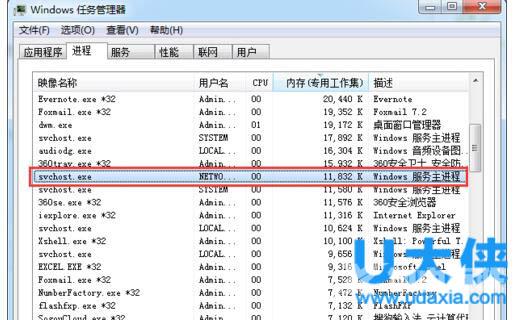 Win7下svchost.exe内存占用过高的解决方法