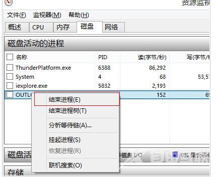 win8磁盘100%怎么办？win8磁盘使用率100%的解决方法