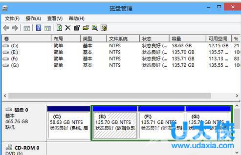 win7打印机共享怎么设置？win7打印机共享设置方法