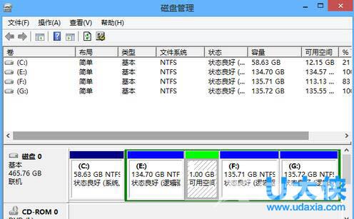 win7打印机共享怎么设置？win7打印机共享设置方法