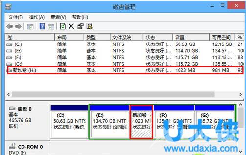 win7打印机共享怎么设置？win7打印机共享设置方法