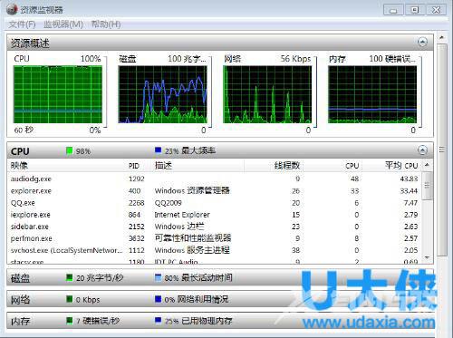 重装Win8.1后开始屏幕上的电源按钮消失解决方法