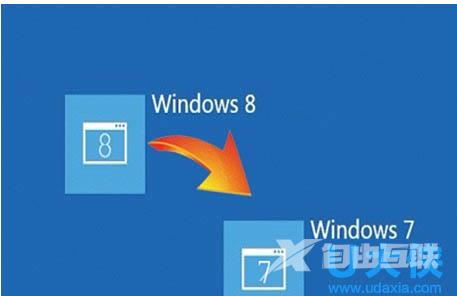 win8系统重装win7系统四大注意事项介绍