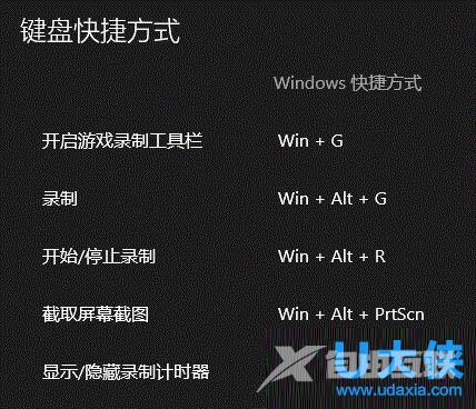 Win7系统如何设置不自动黑屏的解决方法