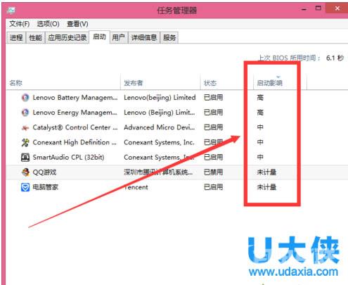 win8.1系统禁用或增加开机启动项的解决方法