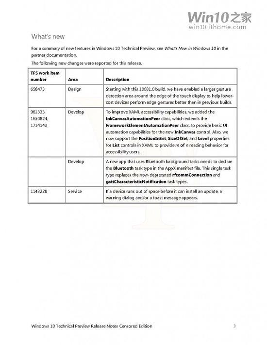 Win10预览版10031发布文档曝光：底层大优化