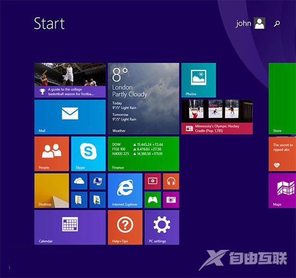 深度如何去除Windows8.1 Update电源按钮