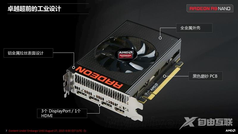 AMD R9 Nano神卡深度评测 15厘米的奇迹！