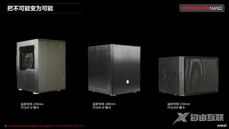 AMD R9 Nano神卡深度评测 15厘米的奇迹！