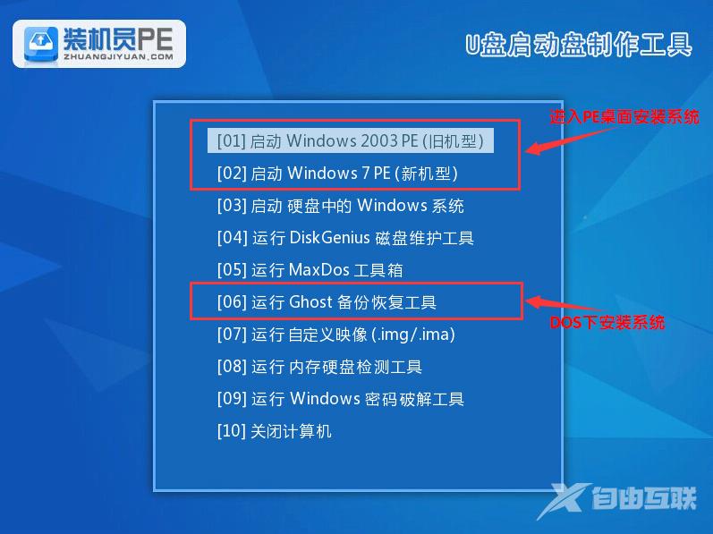 戴尔笔记本电脑一键u盘启动详细教程