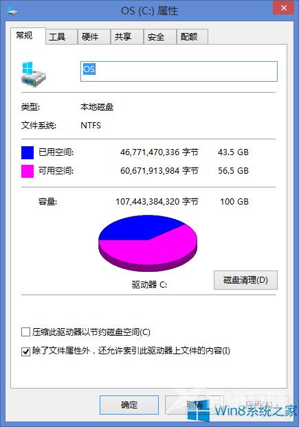 为什么Win8磁盘已用空间跟文件对不上号