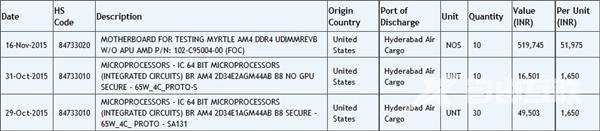 AMD第七代APU杀过来换接口了！