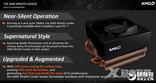 静音Style AMD新原装散热器