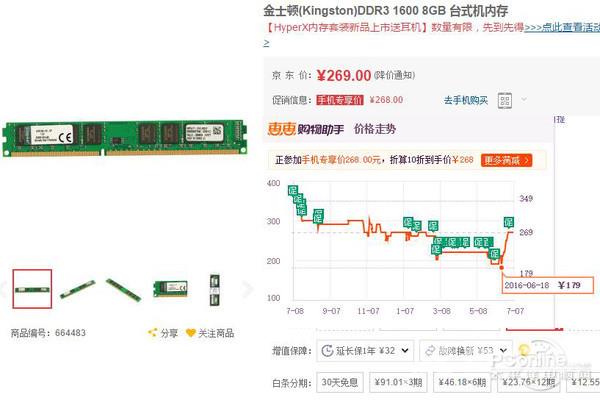 一言不合就涨价！价格波动下内存购买指南