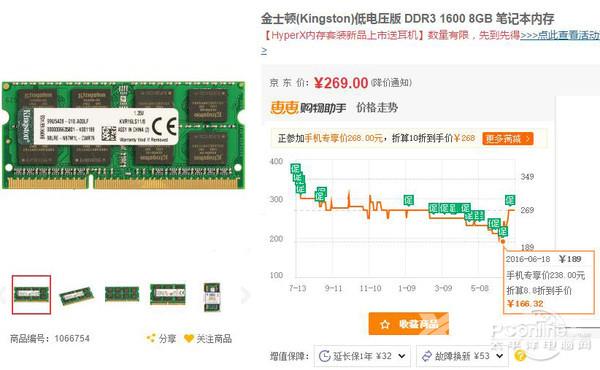 一言不合就涨价！价格波动下内存购买指南