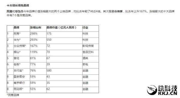 如何优化网站的访问速度