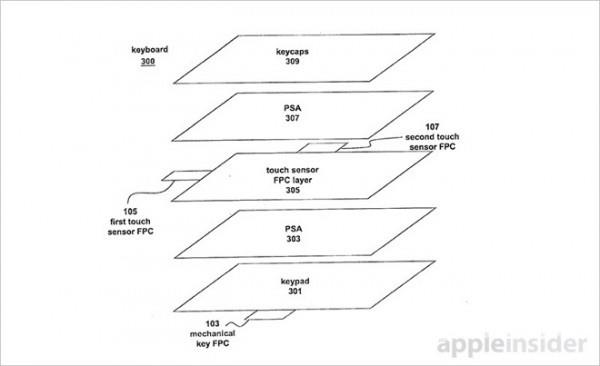 苹果新专利曝光 其中竟还牵涉到了机械键盘