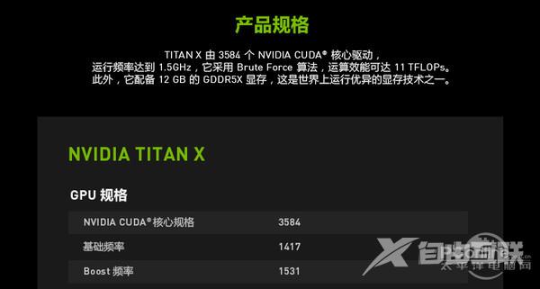 真·卡皇TITAN X国内正式上市 两块GTX1080的钱