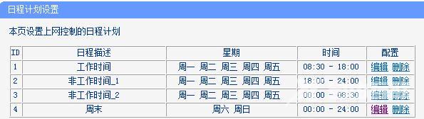 tplink WDR6500路由器怎么控制网络权限