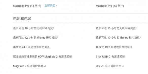 购买2016款MacBook Pro有哪些注意事项