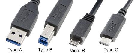 没法忍！USB-C简直就是生产力灾难