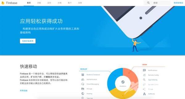 官方宣布：谷歌开发者中国网站正式发布！