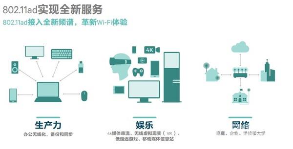 路由信号差速度慢?高通新多频WiFi技术帮到你