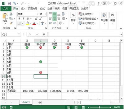 Excel2013怎么用红灯图标记录工作情况？